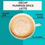 smart sips coffee decaf pumpkin spice latte keurig kcup decaffeinated psl