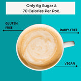 smart sips coffee dairy free vegan eggnog latte k-cup keurig
