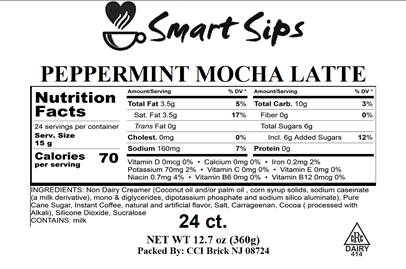 Peppermint Mocha Latte, Gourmet Latte Pods For Keurig K-cup Brewers