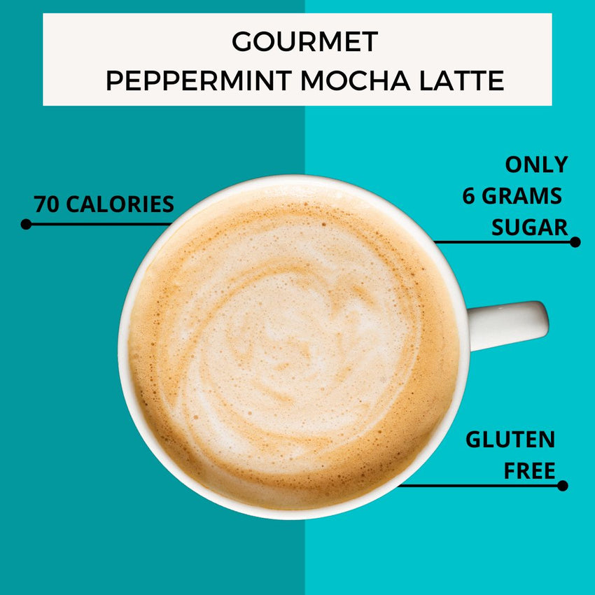 peppermint mocha latte kcup keurig glutenfree