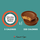 smart sips coffee chocolate peanut butter keurig kcup 